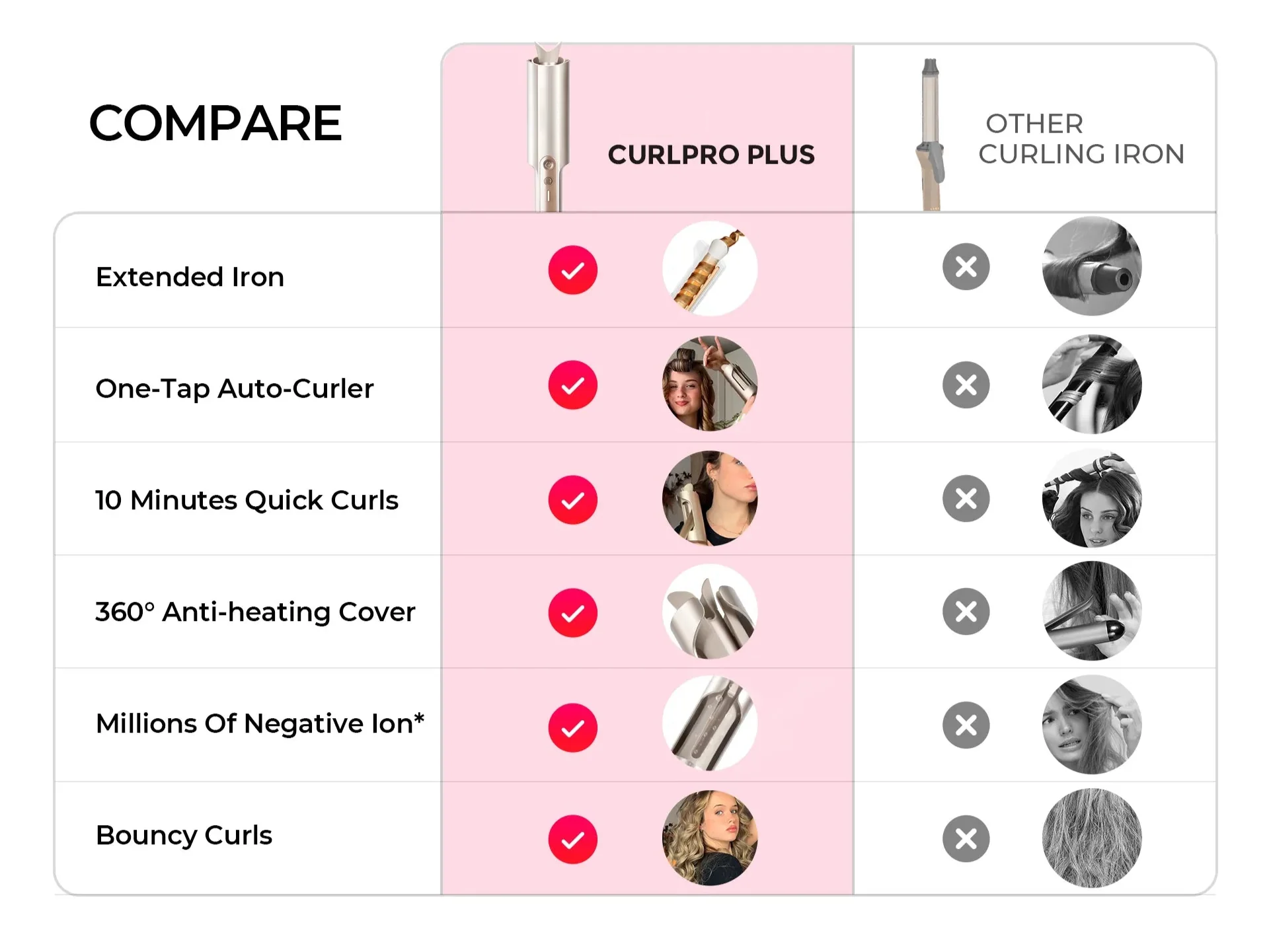 🎄Christmas Sale-Up to 50% OFF💇‍♀️Automatic Hair Curler with Four Temperature✨Fluffy Volume in Minutes-6