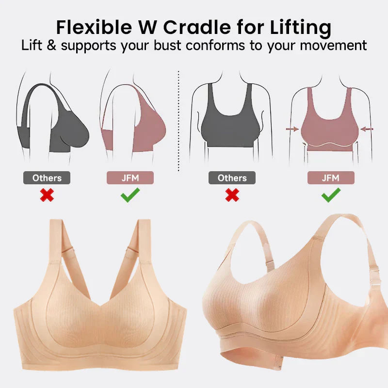 🔥Last Day 49% OFF🔥Wire-Free Non-Marking Skin-Friendly Push-Up Bra-1