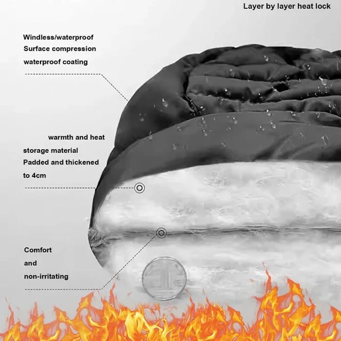 🧣 BUY 2 GET 1 FREE! ❄️ Plush-Lined Thermal Hat with Face Mask - Full Head & Face Protection for Extreme Cold, Unisex Comfort for Skiing/Mountaineering 🏔️🔥-3