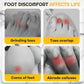 Breathable protective cover for toes-1