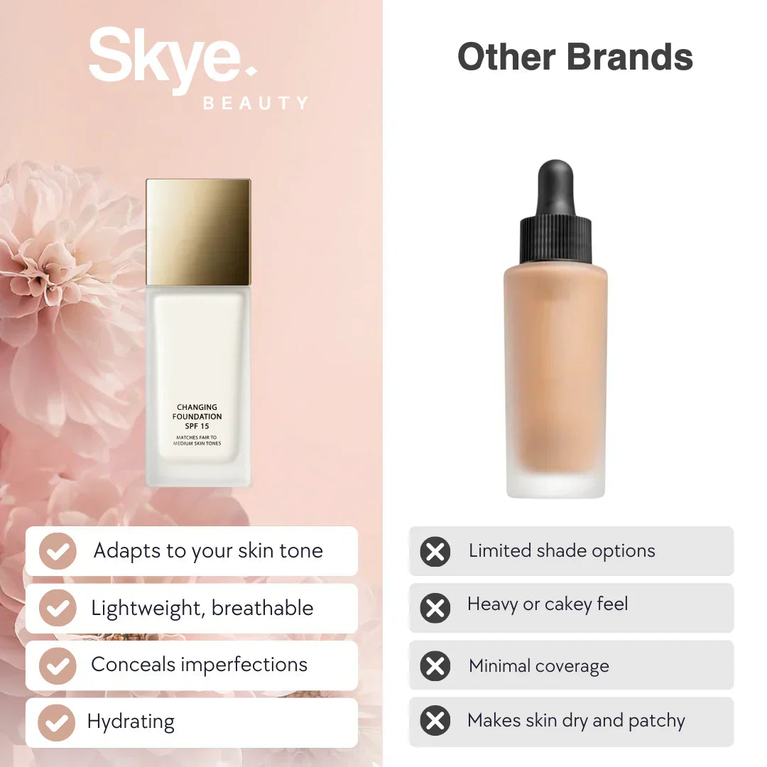 🔥Last Day-Buy 1 Get 1 Free!🎁All-in-one Colour Changing Flawless Foundation💧✨Lightweight & waterproof-7