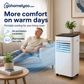 ⏳ LETZTER TAG – 50% RABATT! 🌬️  Arctichill™ Tragbare 3-in-1 Klimaanlage mit NanoCool™-Technologie  ✅ Direkt vom Hersteller | ⏳ KOSTENLOSER Versand in DE & AT | 🔥 Nur noch wenige Stücke verfügbar!
