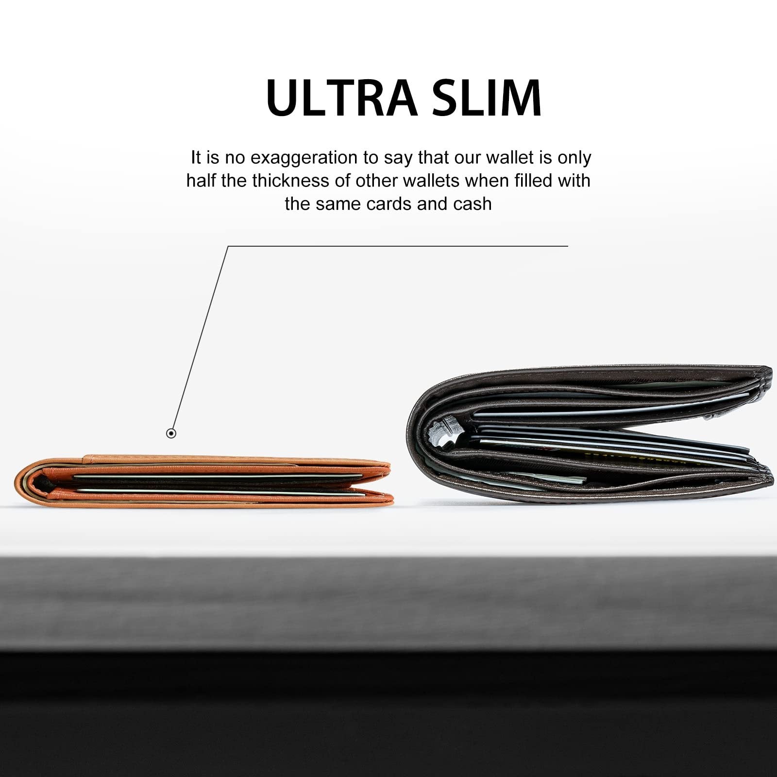 🔥BUY 1 GET 1 FREE🔥GSOIAX Mens Slim Wallet Rfid Blocking 2-4