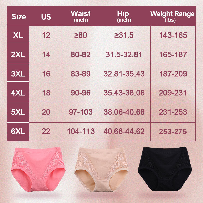 🌸Limited Buy 2 Get 1 Free✨️Plus Size High Waist Leak Proof Cotton Panties-1
