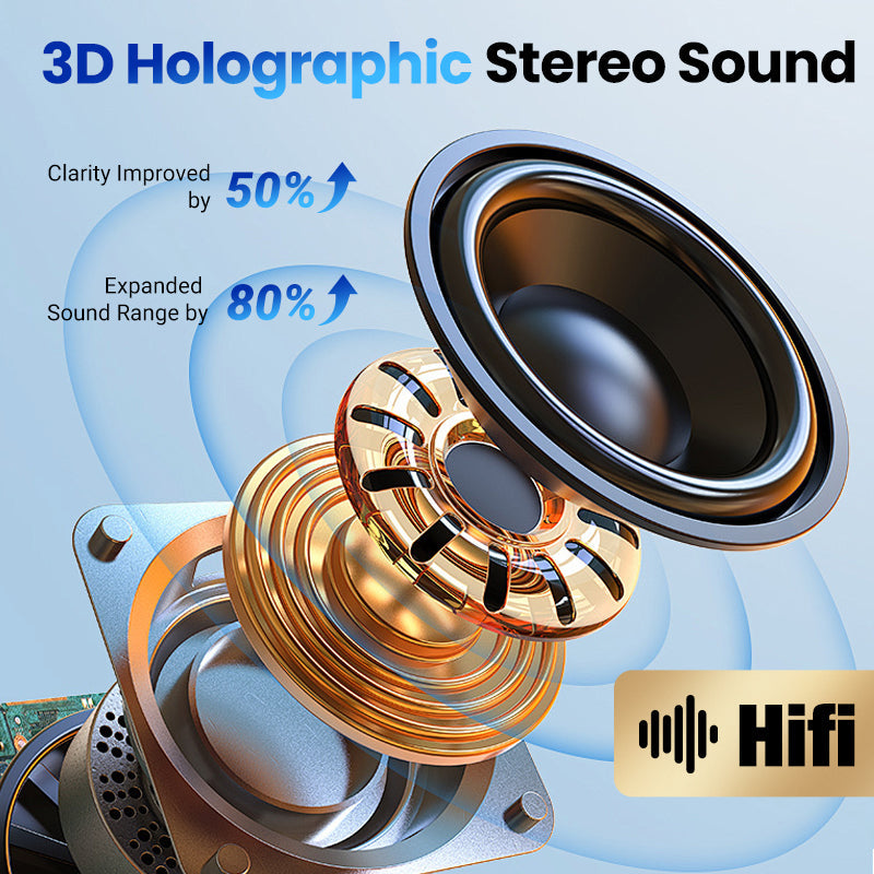 ⏳️LAST DAY SALE 75% OFF⏳️🎧HY-T26 Pro Wireless Bluetooth Translation Earbuds-4