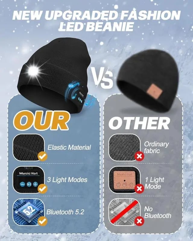 💥This Week's Special Sale🎁— Gift Bluetooth Beanie with LED Headlight and Removable Speakers❄️-6