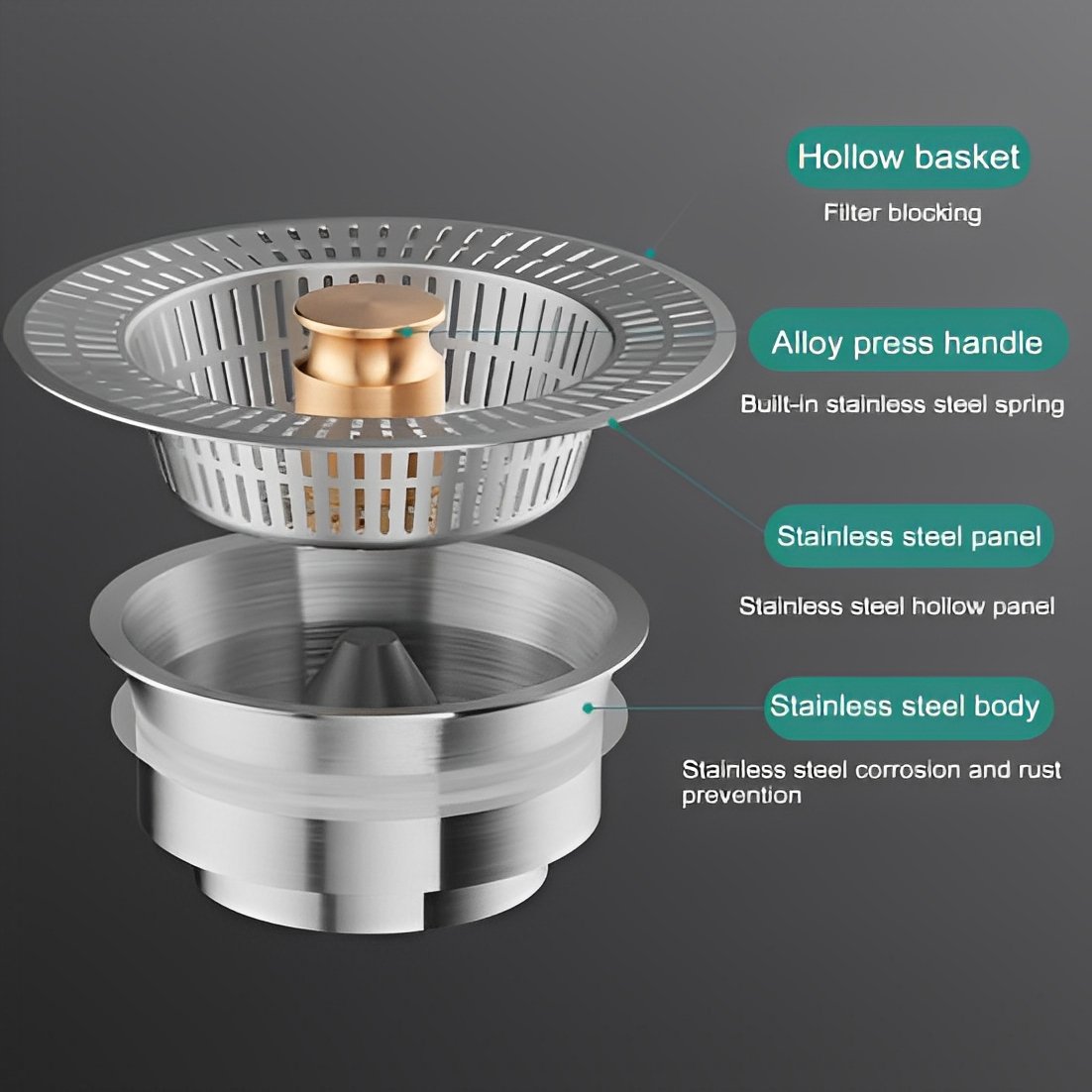 💥Limited Sale 49% OFF🔥Kitchen Sink Drain Strainer & Stopper-6