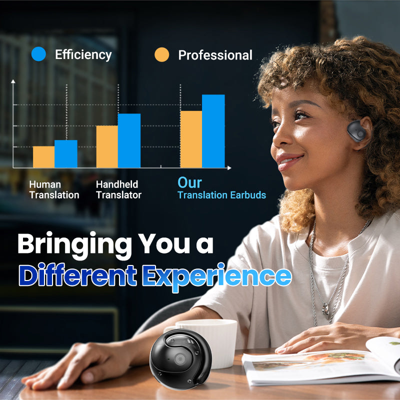 ⏳️LAST DAY SALE 75% OFF⏳️🎧HY-T26 Pro Wireless Bluetooth Translation Earbuds-3