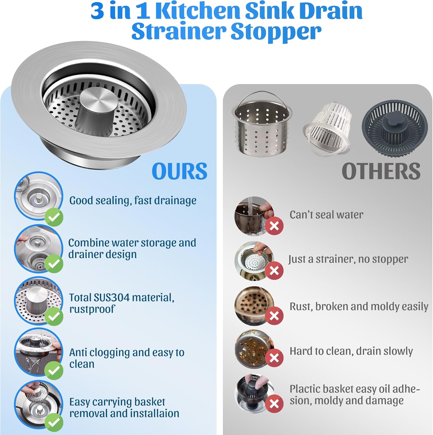 💥Limited Sale 49% OFF🔥Kitchen Sink Drain Strainer & Stopper-2