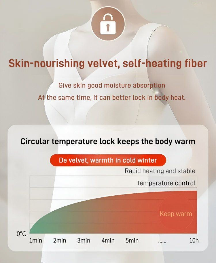 🔥Hot Sell 49% OFF🔥Versatile Heating Waist Protection Vest-5