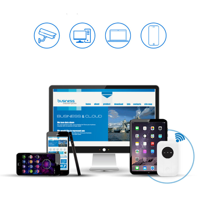 💥HOT SALE 70 % off 📶Portable 4G/5G WiFi Router Set-2