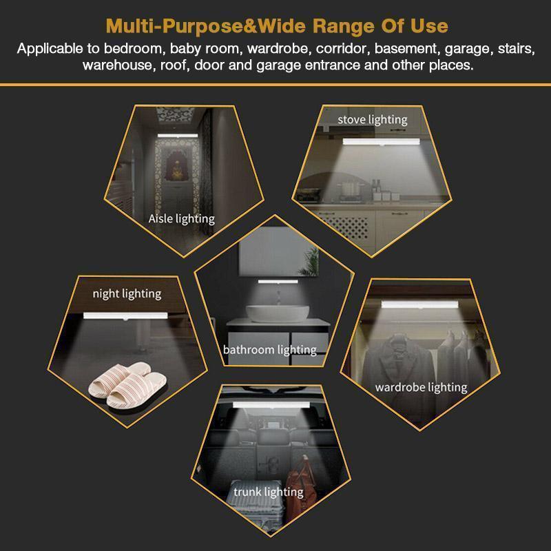 🔥2025 Hot Sale 50% Off🔥LED Smart Magnetic Human Body Sensor Light-1