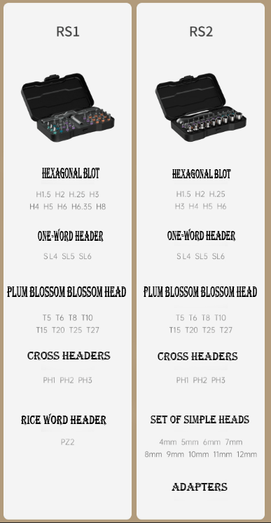 🔥 Promotion 50% OFF - Multifunctional Toolbox-8