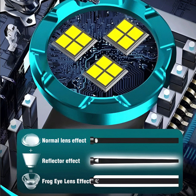 🔥LAST DAY SALE 50% OFF🔥Three-Eyed Monster Mini Flash Super Power Flashlight-3