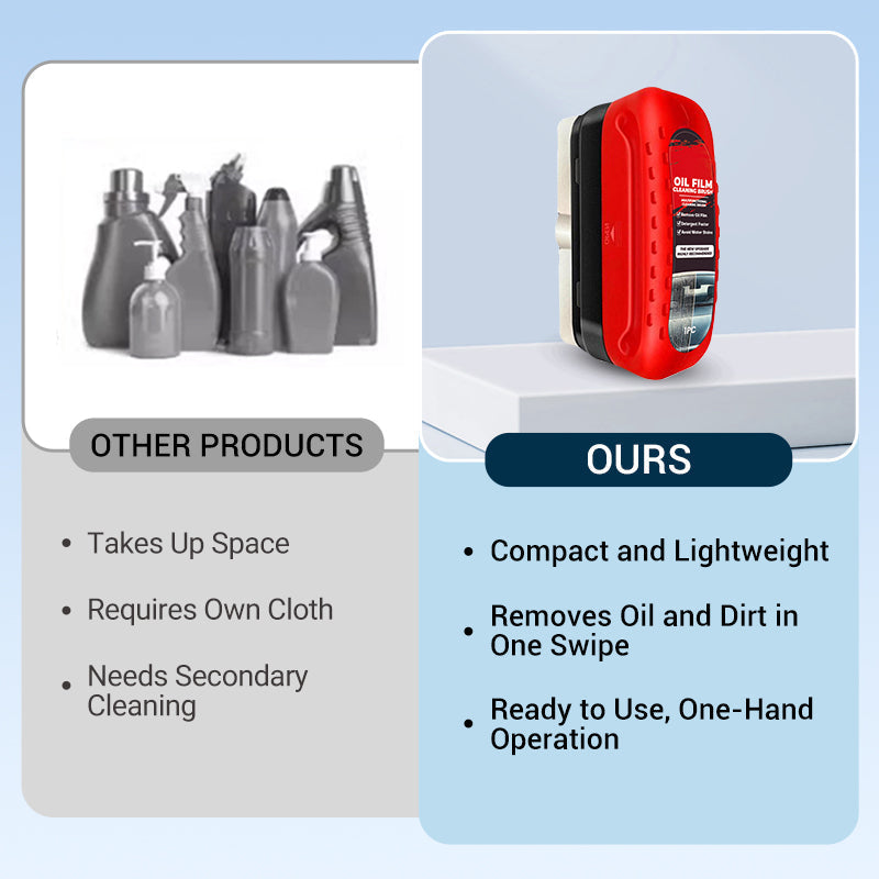 2-in-1 Powerful Car Glass Oil Film Cleaning Brush-3
